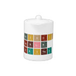 Periodic
 Table
 Writer  Teapots