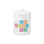 Jena
 nuke
 jara  Teapots