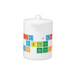 MARIA JANELA
 ABLES
 (DARREN ESPANTO)  Teapots