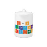 IQs
 EDUCATIONAL
 SERVICES  Teapots