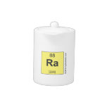 RA  Teapots