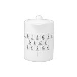 Periodic
 Table
 Writer
   Teapots