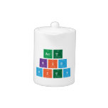 act
 kid
 vity  Teapots