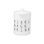 Periodic
 Table
 Writer  Teapots