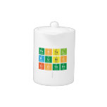 Pastel 
 music
 clothes
   Teapots