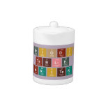 Periodic
 Table
 Writer  Teapots