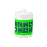 Digital
 Chemistry  Teapots
