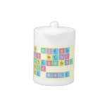 No science
 is better 
 authenticated
 than
 the Bible  Teapots