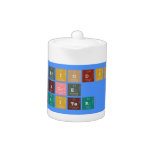 Periodic
 Table
 Writer  Teapots