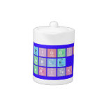 Periodic
 Table
 Writer  Teapots