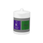 Kac  Teapots