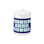 Periodic
 Table
 Writer  Teapots