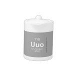 uuo  Teapots