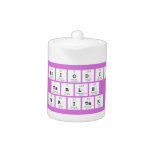 Periodic
 Table
 Writer  Teapots