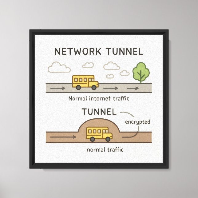 Tech Guy Photos Canvas Print (Front)