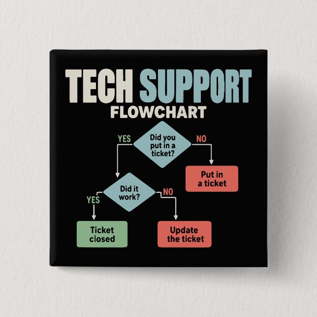 Tech support flowchart help desk humor button (Front)