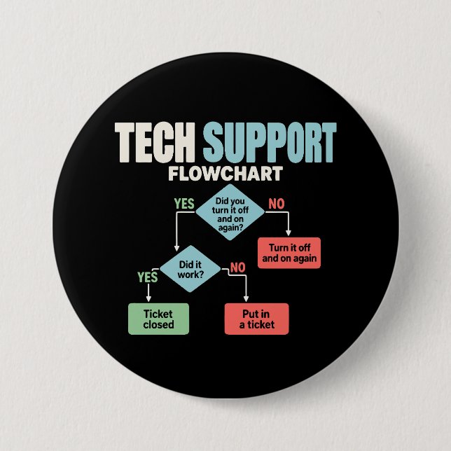 Tech support flowchart help desk humor button (Front)