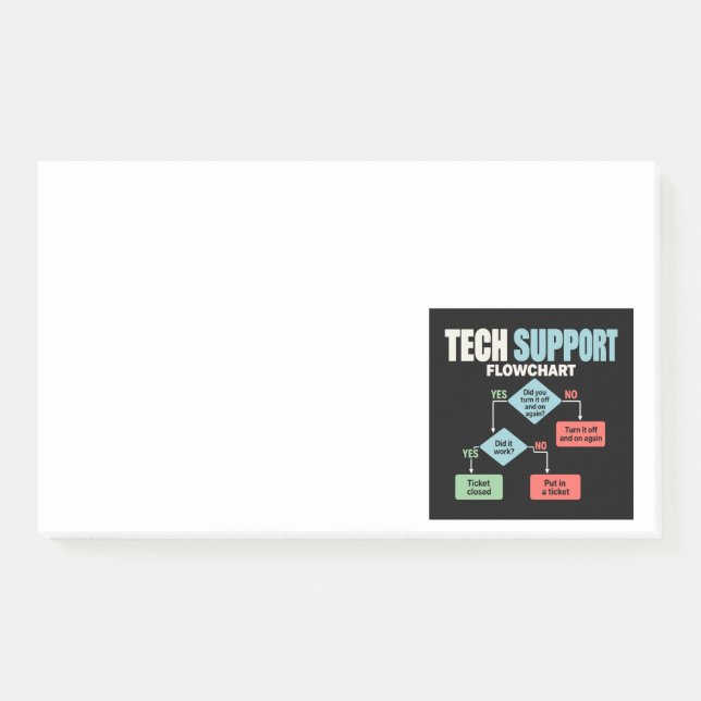 Tech support flowchart help desk humor post-it notes (Front)