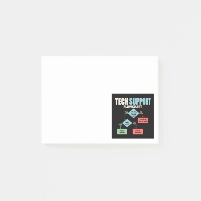 Tech support flowchart help desk humor post-it notes (Front)