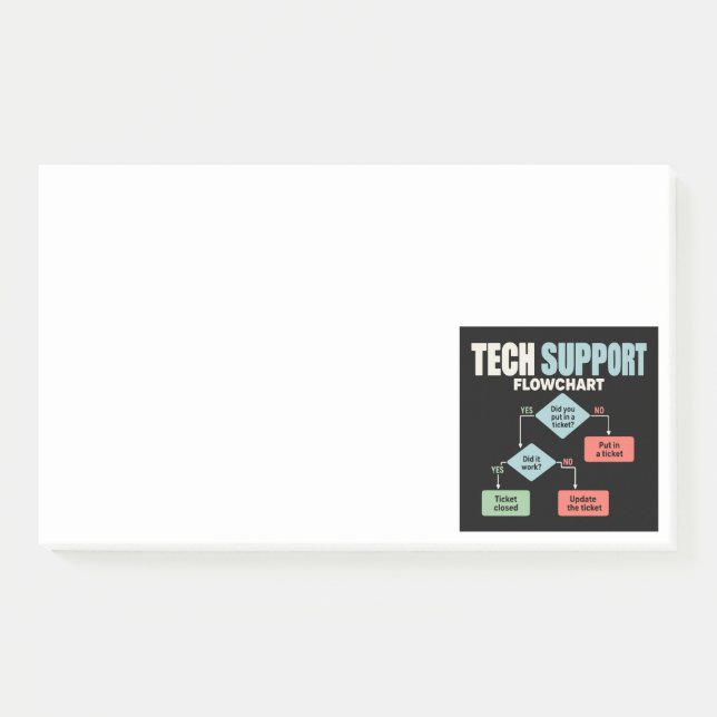 Tech support flowchart help desk humor post-it notes (Front)