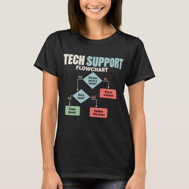 Tech support flowchart help desk humor T-Shirt (Front)