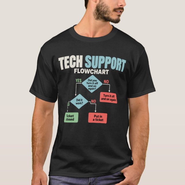 Tech support flowchart help desk humor T-Shirt (Front)