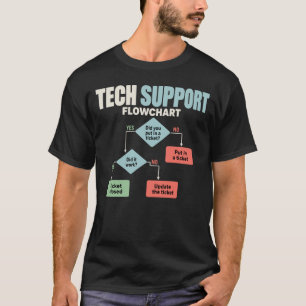 Tech support flowchart help desk humor T-Shirt