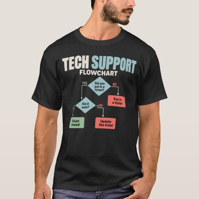 Tech support flowchart help desk humor T-Shirt (Front)