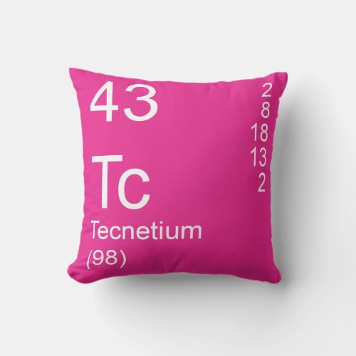 Technetium Throw Pillow