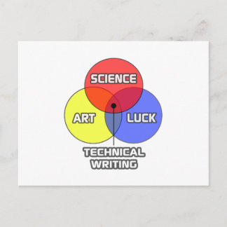 Technical Writing .. Science Art Luck Postcard