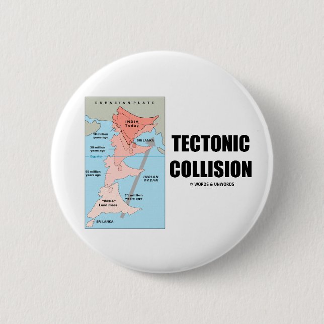 Tectonic Collision (Himalayas) Button (Front)