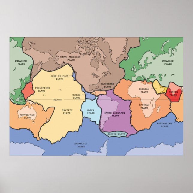Tectonic plates of the Earth Diagram Poster (Front)