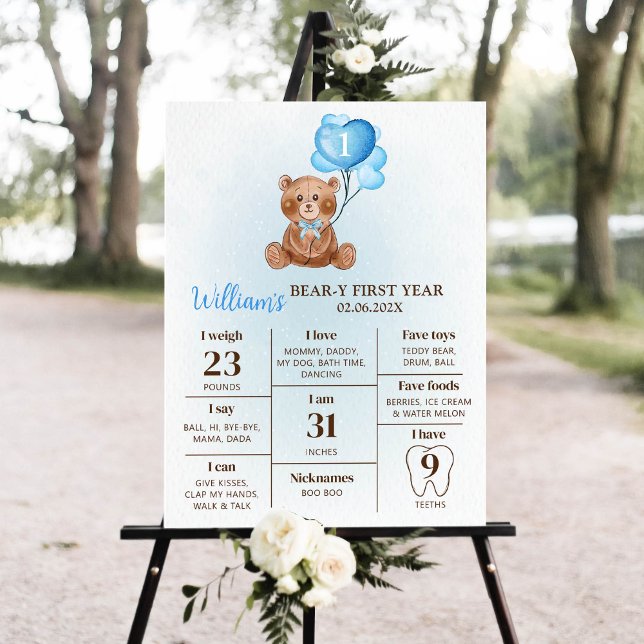 Teddy Bear Balloon First Birthday Milestone Sign (Creator Uploaded)