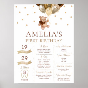 Teddy Bear Bearly Wait Milestone Baby 1st Birthday Poster