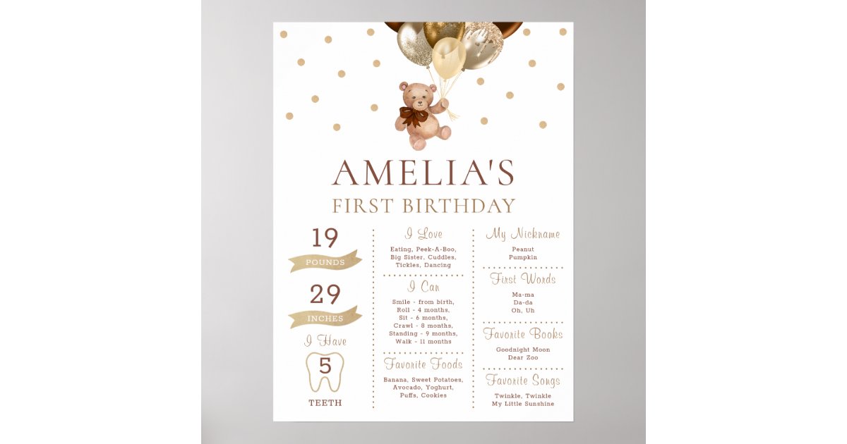 Teddy Bear Bearly Wait Milestone Baby 1st Birthday Poster | Zazzle