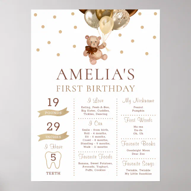 Teddy Bear Bearly Wait Milestone Baby 1st Birthday Poster | Zazzle