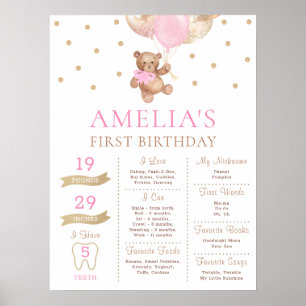 Teddy Bear Bearly Wait Milestone Baby 1st Birthday Poster