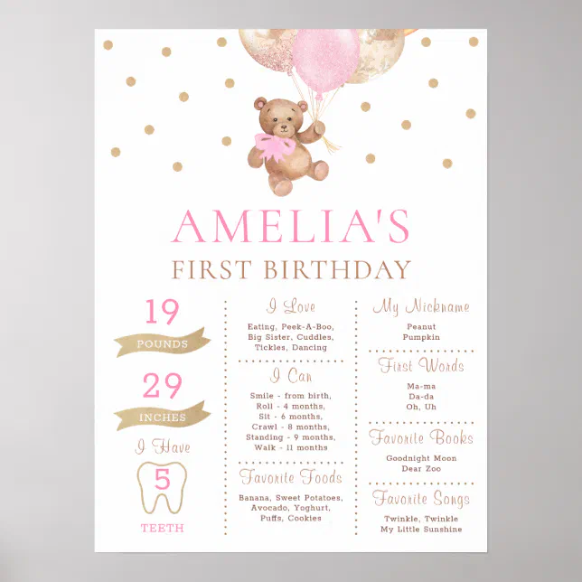 Teddy Bear Bearly Wait Milestone Baby 1st Birthday Poster | Zazzle