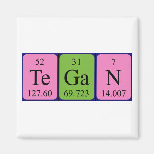 Tegan periodic table name magnet