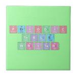 Periodic Table Writer  Tegels Geboortetegels