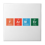 Farmer  Tegels Geboortetegels