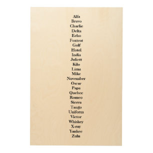 Telephony Alphabet Wood Wall Art