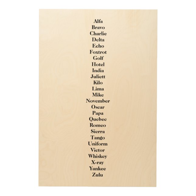 Telephony Alphabet Wood Wall Art (Front)