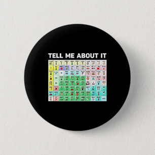 Tell Me About It Speech Language Pathology AAC Spe Button