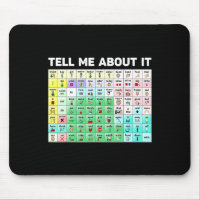 Tell Me About It Speech Language Pathology AAC Spe