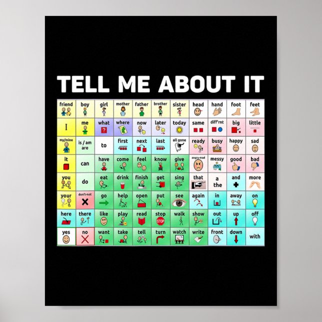 Tell Me About It Speech Language Pathology Aac Spe Poster (Front)