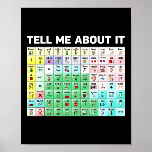 Tell Me About It Speech Language Pathology AAC Spe Poster