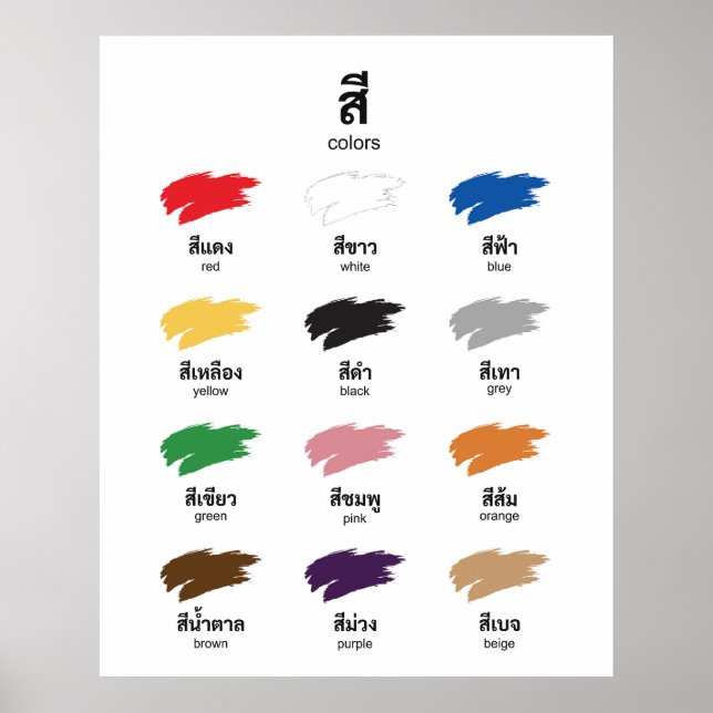 Telling Colors in Thai, Learning Learning Poster (Front)