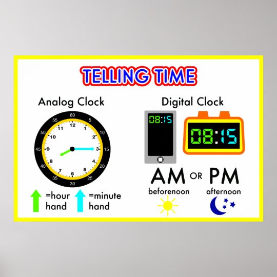 Telling Time on a Analog Clock and Digital Clock Poster