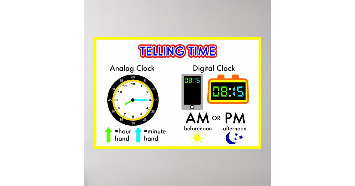 Analog Clock / How to Tell Time Poster